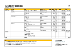 AWS概算料金表のイメージ図