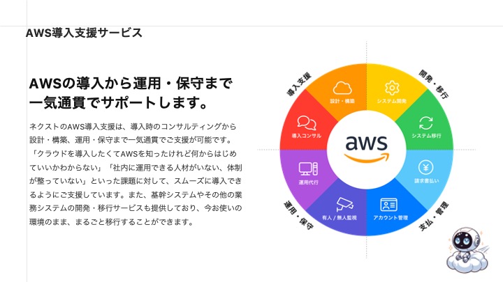 AWS導入支援サービス紹介資料