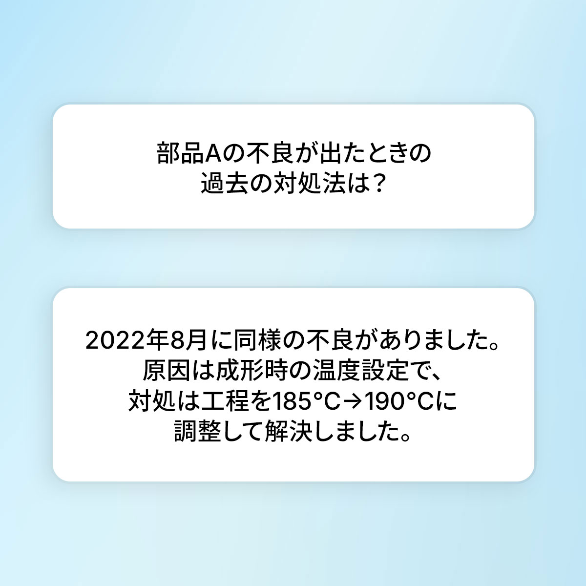 部品Aの不良が出た時の過去の対処法は? 生成AIの回答「2022年8月に同様の不良がありました。原因は成形時の温度設定で、対処は工程を185℃→190℃に調整して解決しました。」