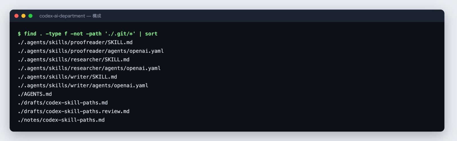 デモ用ディレクトリの構成。AGENTS.mdと3つのスキル、notesとdraftsが並んでいる