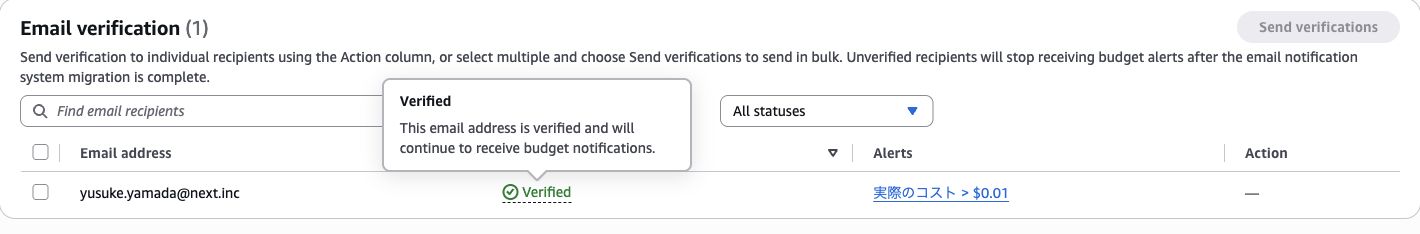 認証後の宛先一覧。Verifiedと緑のチェックが表示されている